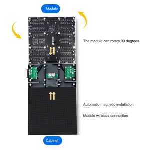 Innovative-module