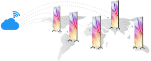 Intelligent cluster management and control