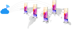 Intelligent cluster management and control