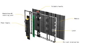 Product-Details